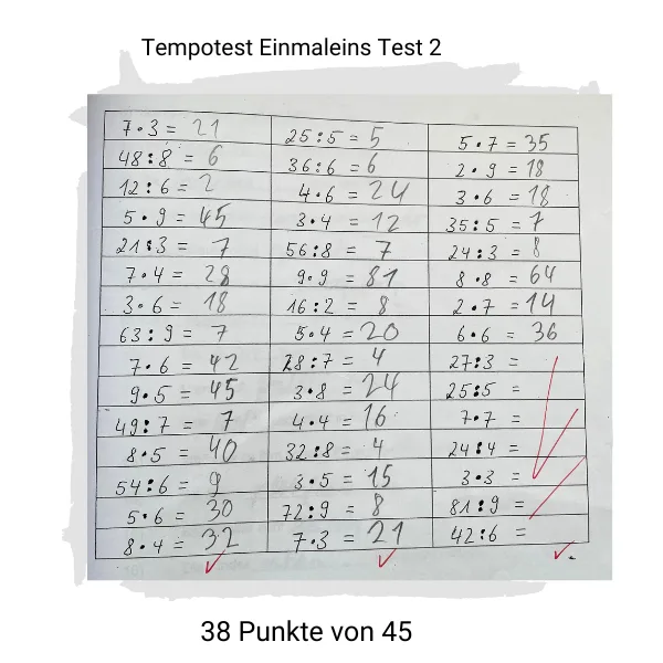 Tempotest Einmaleins Test 2: 38 von 45 Punkten