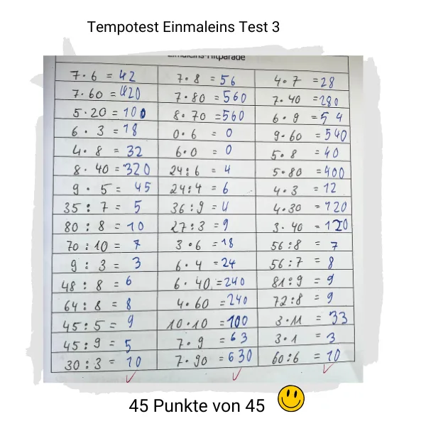 Tempotest Einmaleins Test 3: 45 von 45 Punkten