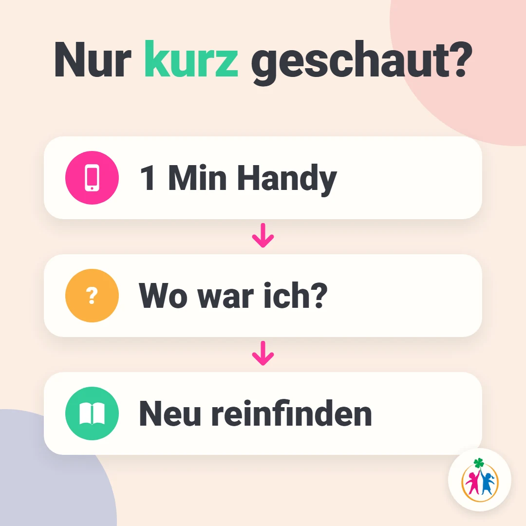 Nur kurz geschaut? Eine Minute Handy, dann: Wo war ich? – und das Kind muss neu in die Hausaufgabe hineinfinden