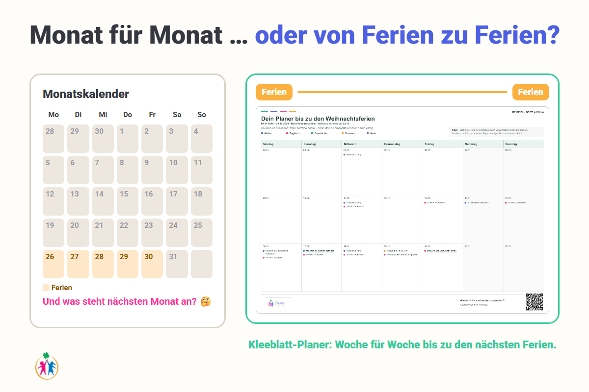 Monatskalender im Vergleich zum Kleeblatt-Planer „Von Ferien zu Ferien“: Beispielseite mit Wochen von Montag bis Sonntag, Terminen, Klassenarbeiten und Lernzeit
