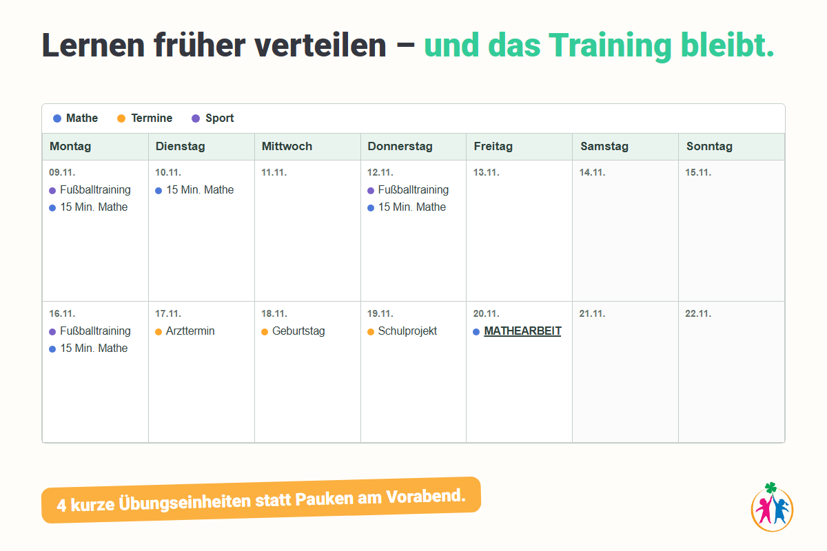 Wochenplan: Mathearbeit am Freitag, Übungseinheiten schon in der Woche davor verteilt – das Fußballtraining bleibt